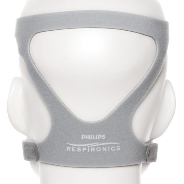 Philips Respironics Amara View Headgear
